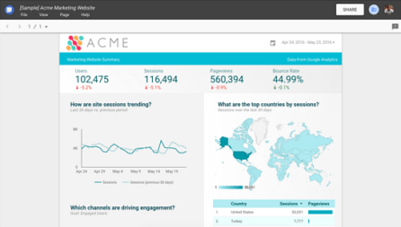 co to jest google data studio