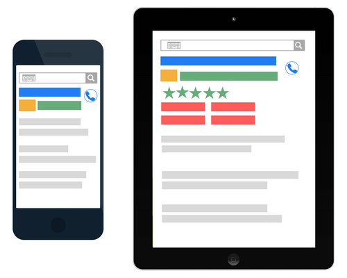 Reklama mobilna Google Adwords Lublin