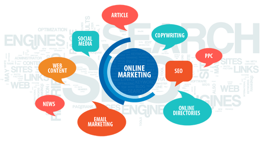 Szkolenia z&nbsp;Marketingu Internetowego