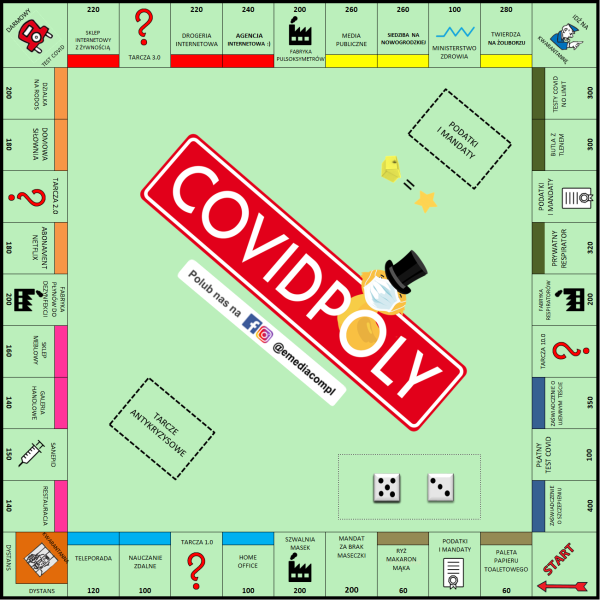 Covidpoly 2020! Wszystkiego dobrego w&nbsp;Nowym Roku 2021!