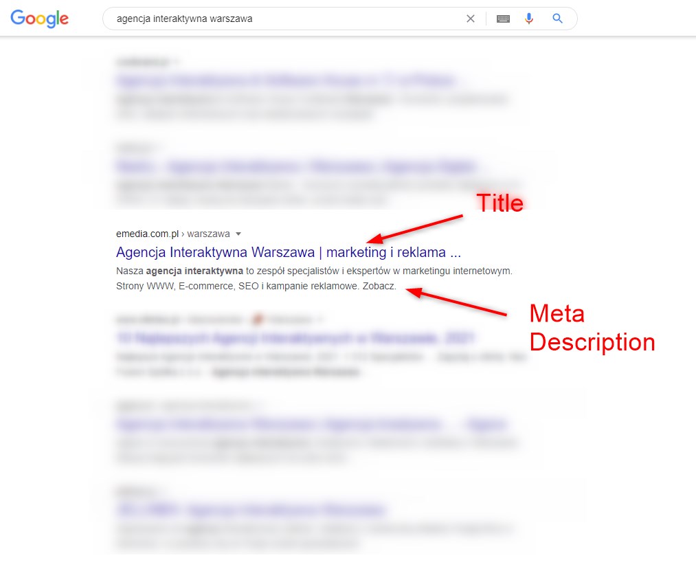 Meta Title Description i wyniki wyszukiwania słowa agencja interaktywna Warszawa Emedia