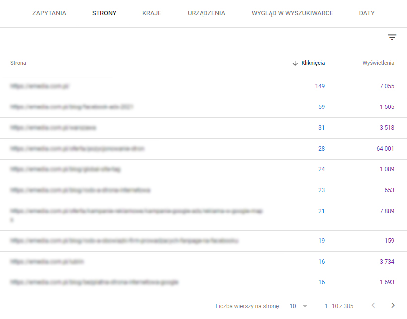 Wyniki zapytań wyników organicznych w  Google Search Console
