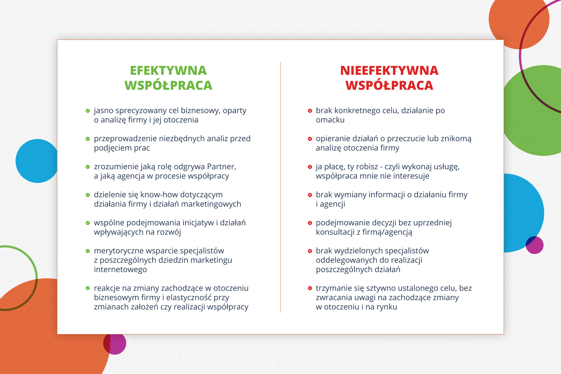 Zasady Efektywnej I Niefektywnej Wspolpracy