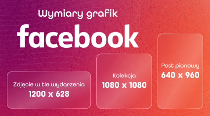 Aktualne wymiary grafik na&nbsp;Facebooku – 2025