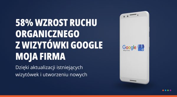 Zarządzanie wizytówkami Google Moja Firma – case study działań dla klienta z branży medycznej