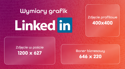 Aktualne wymiary grafik na&nbsp;LinkedIn – 2025